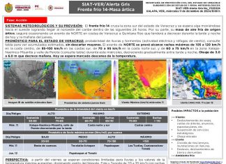 Se mantiene Alerta Gris por el Frente Frío 14